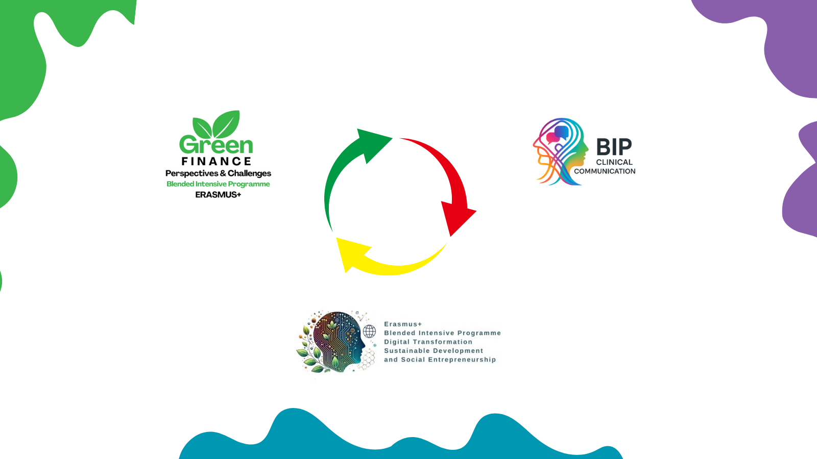 UKW Looks to the Future: International BIP Programs Inspire Change